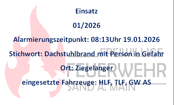 Einsatz 19.01.2026 Dachstuhlbrand B3 Einsatz 19.01.2026 Dachstuhlbrand B3