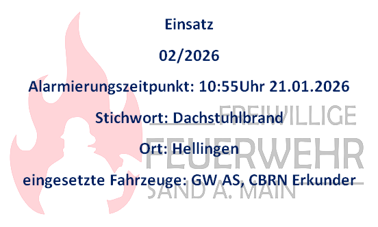 Einsatz 21.01.2026 Dachstuhlbrand B3 Einsatz 21.01.2026 Dachstuhlbrand B3