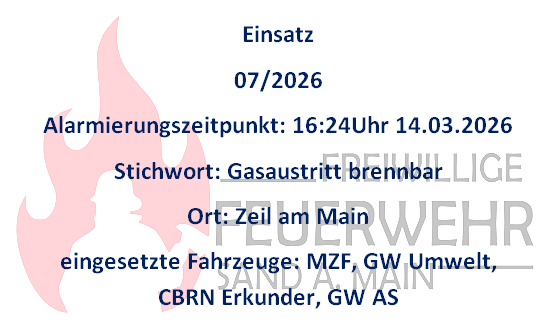 Einsatz 140.3.2026 Gasaustritt brennbar ABC3