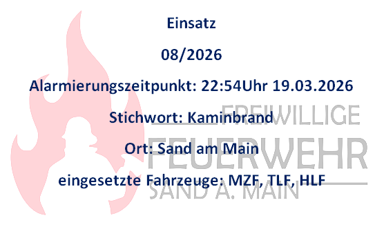 Einsatz 19.03.2026 Kaminbrand B2