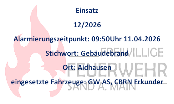 Einsatz 11.04.2026 B4 Gebäudebrand