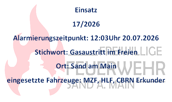 Einsatz 20.07.2026 ABC 1 Gasaustritt im Freien