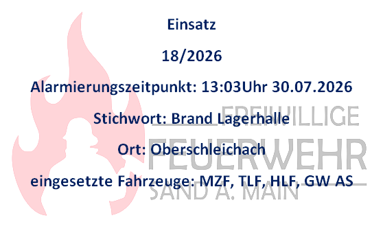 Einsatz 30.07.2026 B4 Brand Lagerhalle