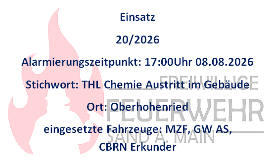 Einsatz 08.08.2026 THL Chemie Austritt im Gebäude ABC Chemie