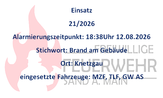 Einsatz 12.08.2026 B3 Brand am Gebäude
