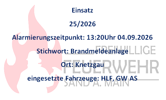 Einsatz 04.09.2026 B Brandmeldeanlage Einsatz 04.09.2026 B Brandmeldeanlage