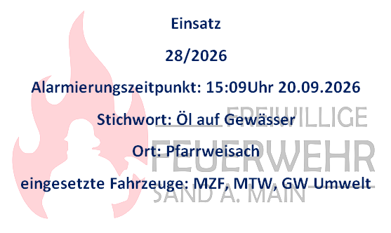 Einsatz 20.09.2026 ABC ÖL auf Gewässer Einsatz 20.09.2026 ABC ÖL auf Gewässer