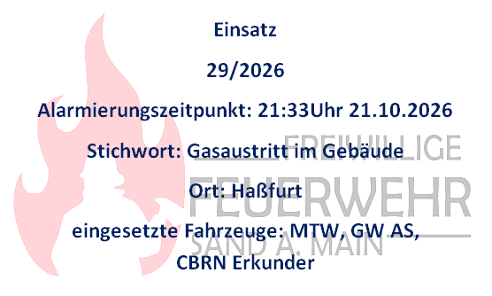 Einsatz 21.10.2026 ABC3 Gasaustritt im Gebäude